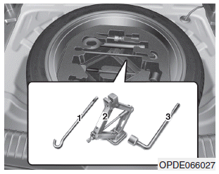 Hyundai i30. Jack and tools