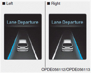 Hyundai i30. LDW system operation