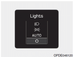 Hyundai i30. Lights mode. Wiper