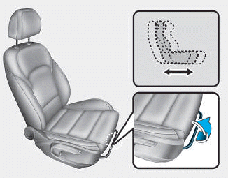 Hyundai i30. Manual adjustment