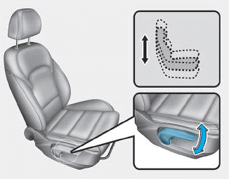 Hyundai i30. Manual adjustment