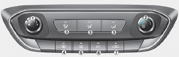 Hyundai i30. Manual climate control system