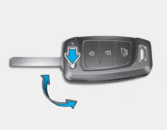 Hyundai i30. Mechanical key