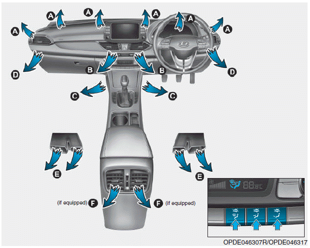 Hyundai i30. Mode selection