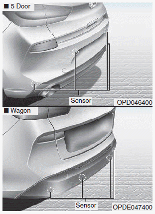 Hyundai i30. (Reverse) system