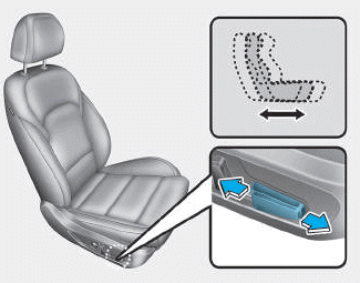 Hyundai i30. Power adjustment