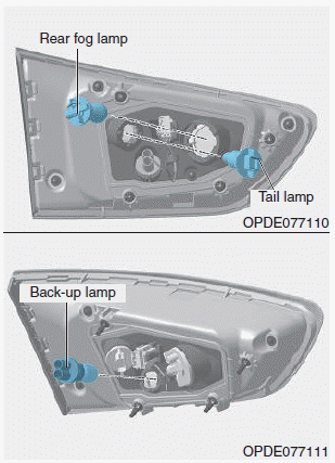 Hyundai i30. replacement