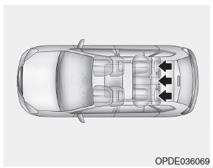 Hyundai i30. Rear seat head restraints