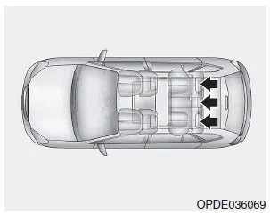 Hyundai i30. Rear seat head restraints