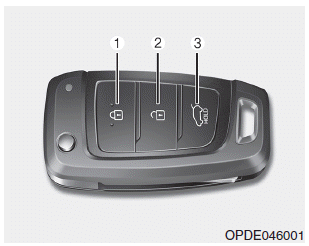 Hyundai i30. Remote key