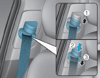 Hyundai i30. Seat belt restraint system