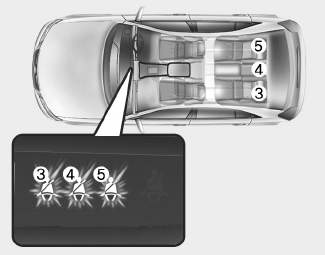 Hyundai i30. Seat belt warning light