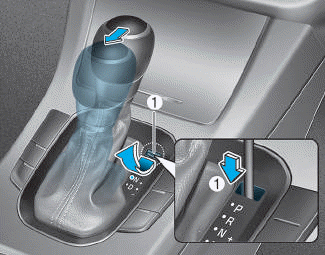 Hyundai i30. Shift-lock system. Shift-lock release