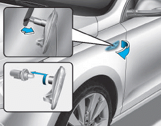 Hyundai i30. Side repeater lamp replacement