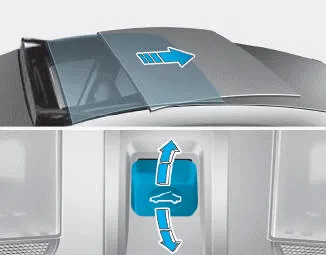 Hyundai i30. Sliding the sunroof