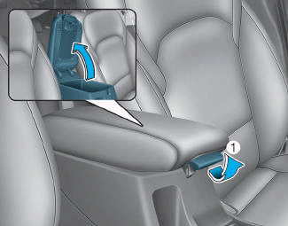 Hyundai i30. Storage compartment