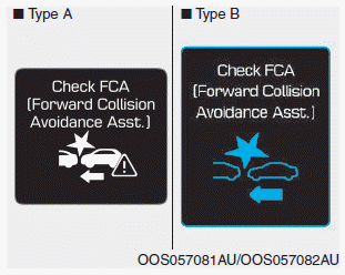 Hyundai i30. System malfunction