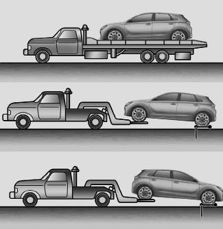 Hyundai i30. Towing