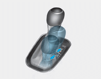 Hyundai i30. Transmission ranges