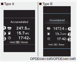 Hyundai i30. Trip computer