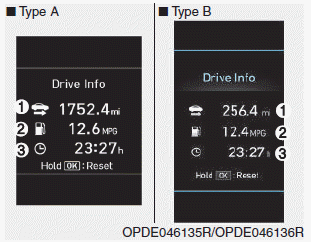 Hyundai i30. Trip computer