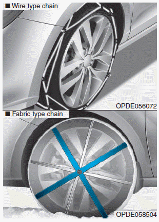 Hyundai i30. Tyre chains