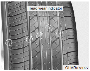 Hyundai i30. Tyre replacement