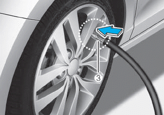 Hyundai i30. Using the Tyre Mobility Kit