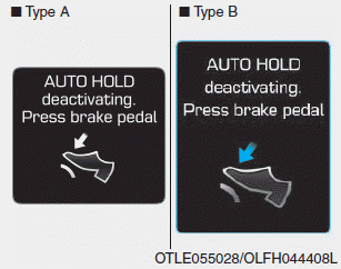 Hyundai i30. Warning messages